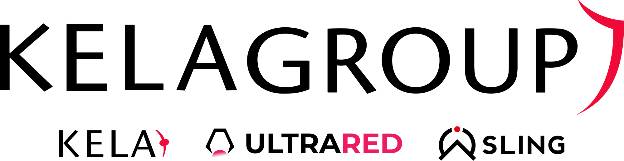 KELA Group / ソフトリエイト